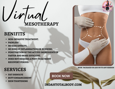 Virtual Mesotherapy